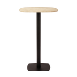 5200C5201C5200-1